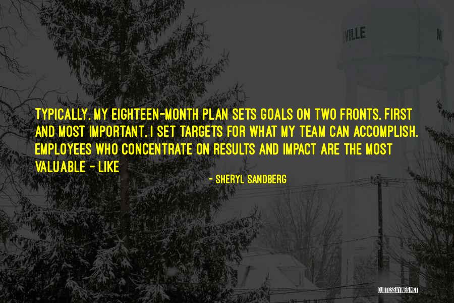 Proactive Strategies Quotes By Sheryl Sandberg Proactive Strategies Quotes By Sheryl Sandberg