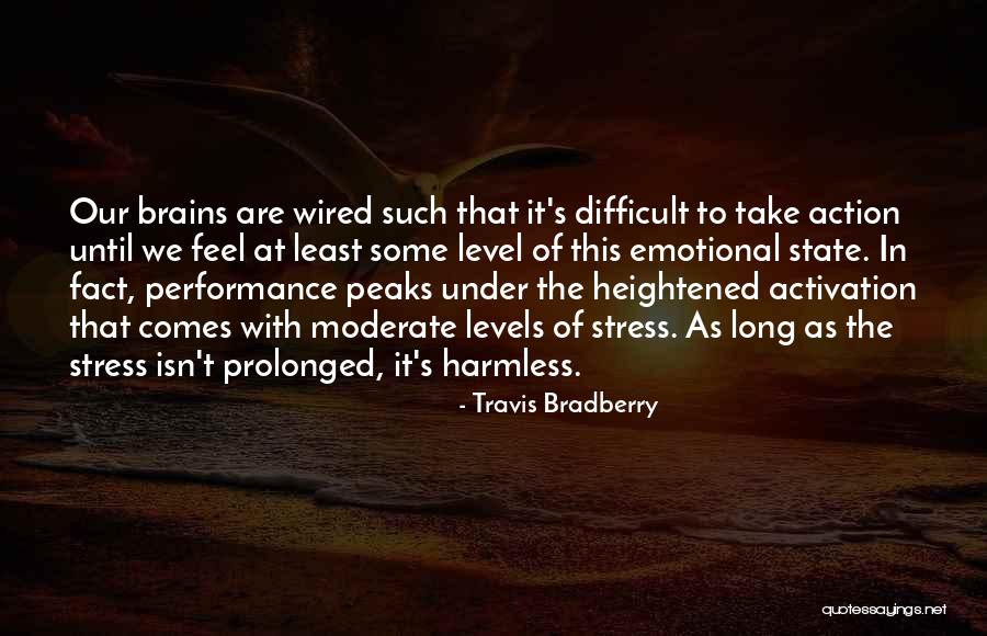 Probative Synonym Quotes By Travis Bradberry Probative Synonym Quotes By Travis Bradberry