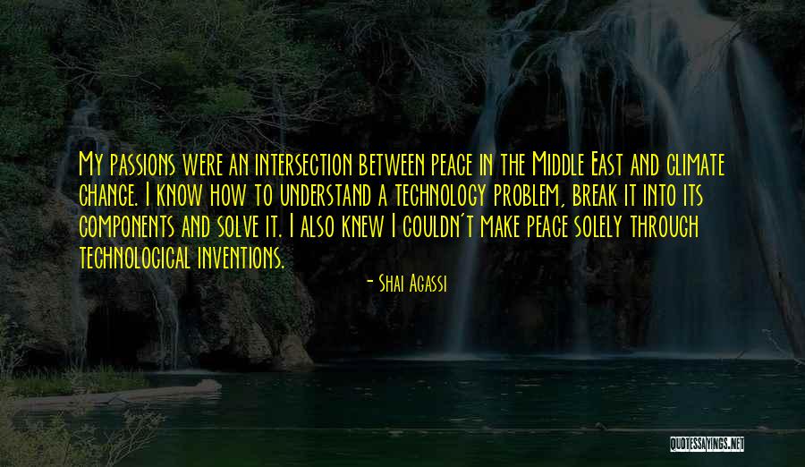 Problem How To Change Quotes By Shai Agassi Problem How To Change Quotes By Shai Agassi