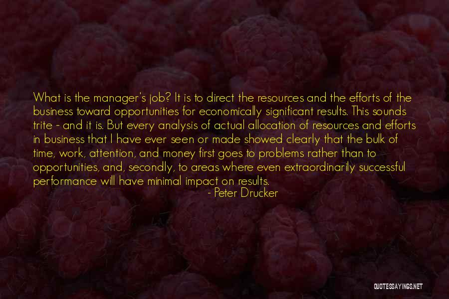 Problems Opportunity Quotes By Peter Drucker Problems Opportunity Quotes By Peter Drucker