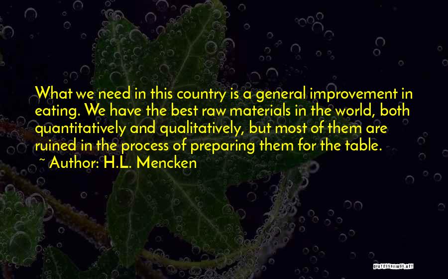 Process Improvement Quotes By H.L. Mencken