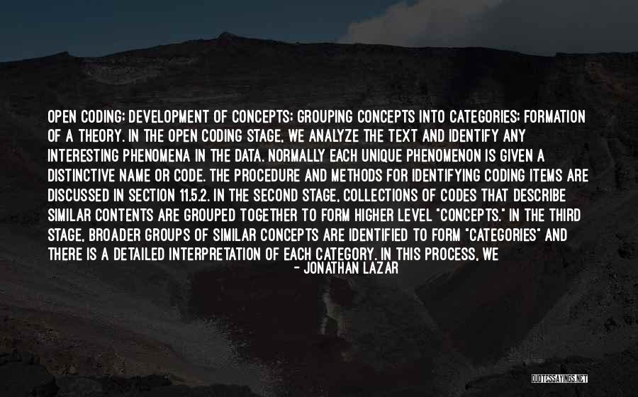 Process Of Creating Quotes By Jonathan Lazar Process Of Creating Quotes By Jonathan Lazar
