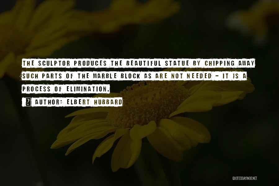 Process Of Elimination Quotes By Elbert Hubbard