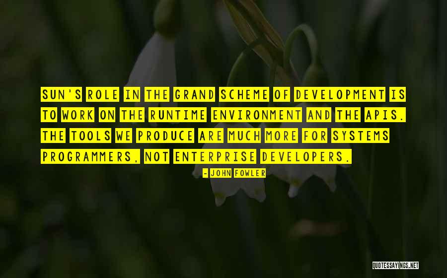 Produce Development Quotes By John Fowler Produce Development Quotes By John Fowler