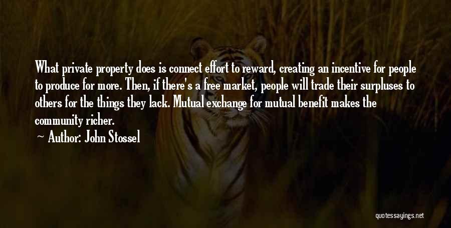 Produce Market Quotes By John Stossel