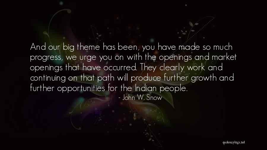 Produce Market Quotes By John W. Snow Produce Market Quotes By John W. Snow