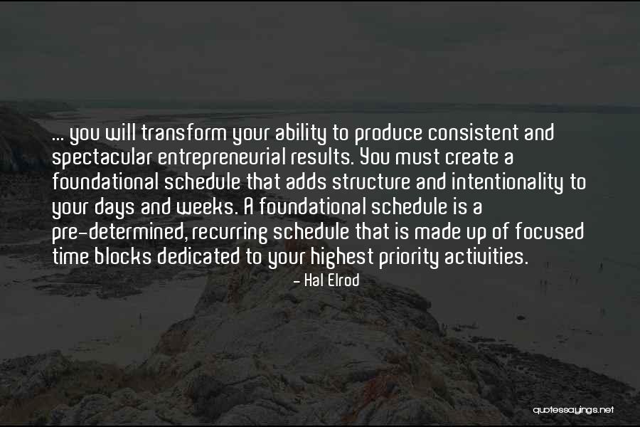 Produce Results Quotes By Hal Elrod Produce Results Quotes By Hal Elrod