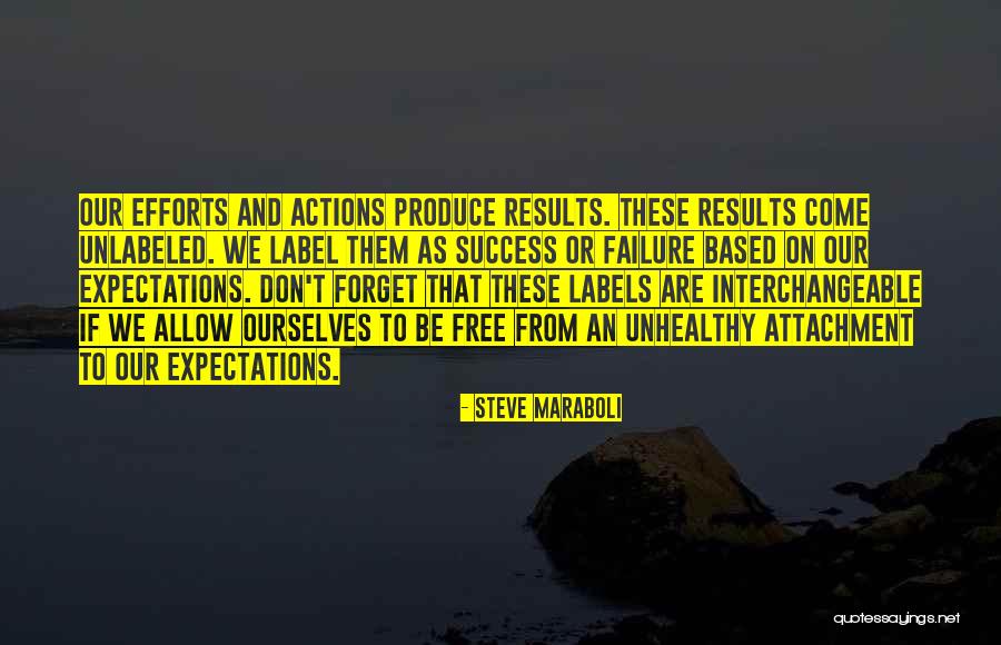 Produce Results Quotes By Steve Maraboli Produce Results Quotes By Steve Maraboli