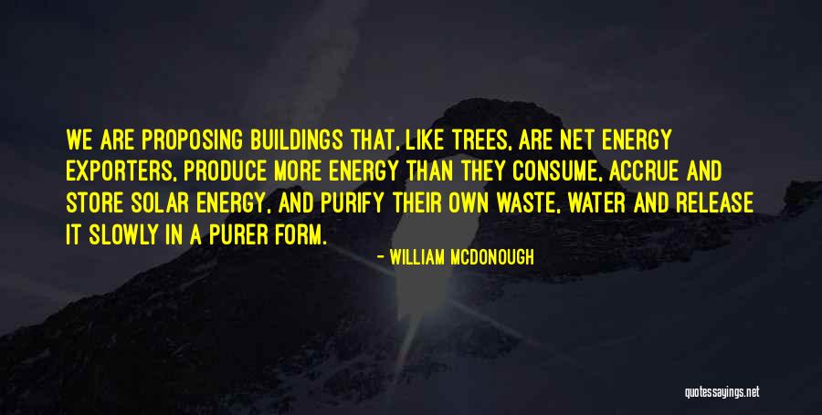 Produce Store Quotes By William McDonough Produce Store Quotes By William McDonough