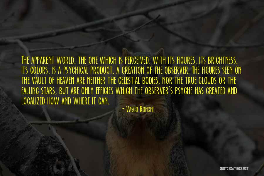Product Creation Quotes By Vasco Ronchi Product Creation Quotes By Vasco Ronchi