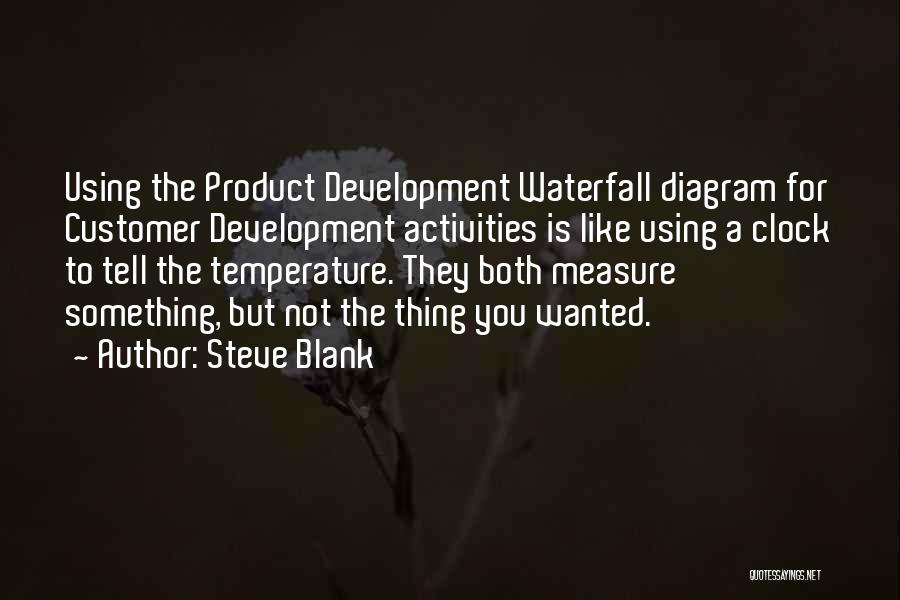 Product Development Quotes By Steve Blank