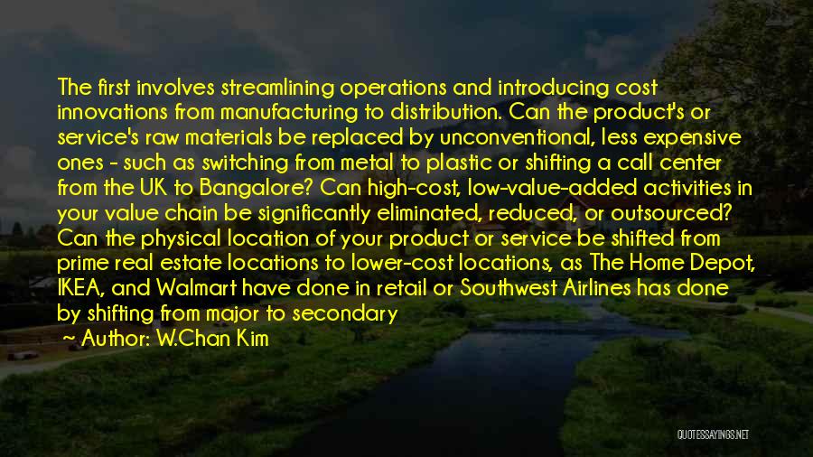 Product Distribution Quotes By W.Chan Kim