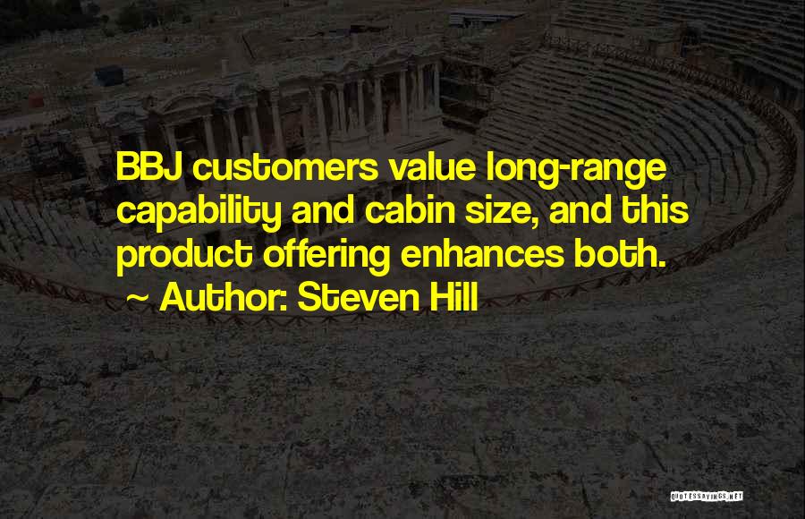 Product Range Quotes By Steven Hill