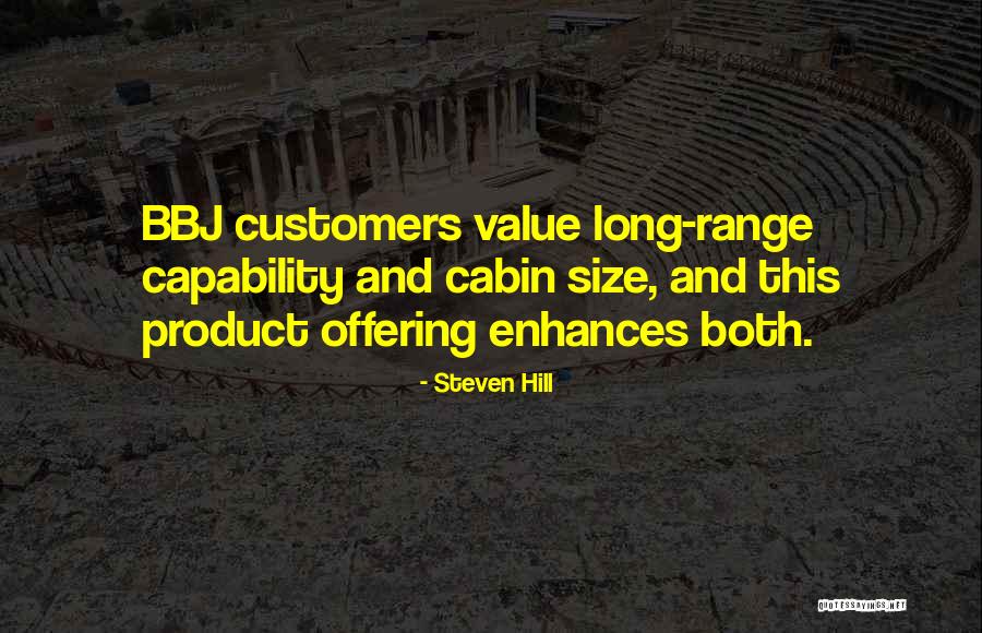 Product Range Quotes By Steven Hill