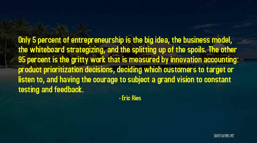 Product Testing Quotes By Eric Ries