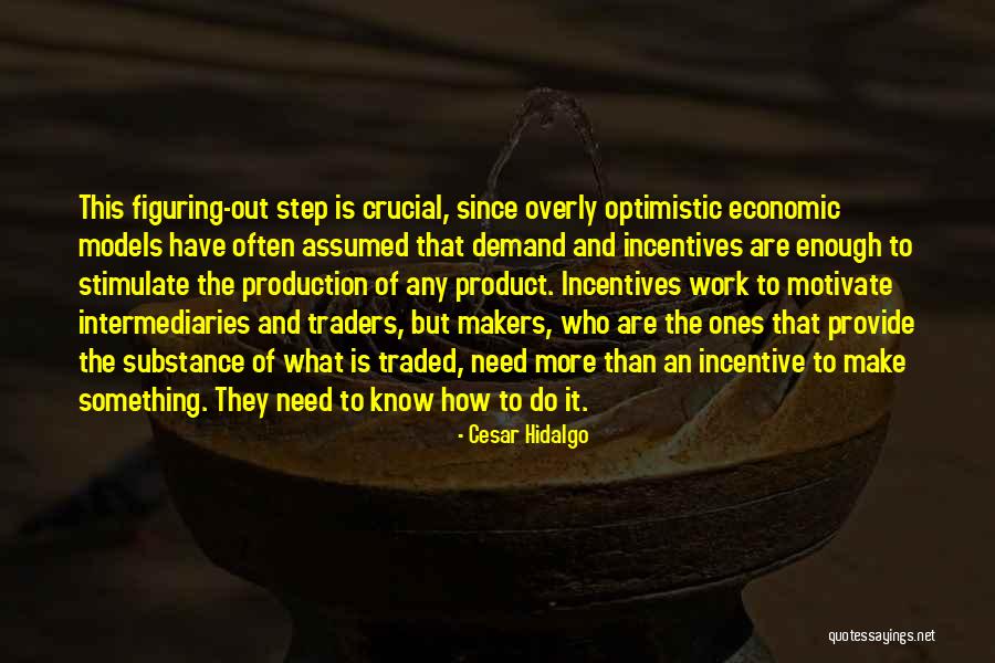 Production Incentives Quotes By Cesar Hidalgo Production Incentives Quotes By Cesar Hidalgo