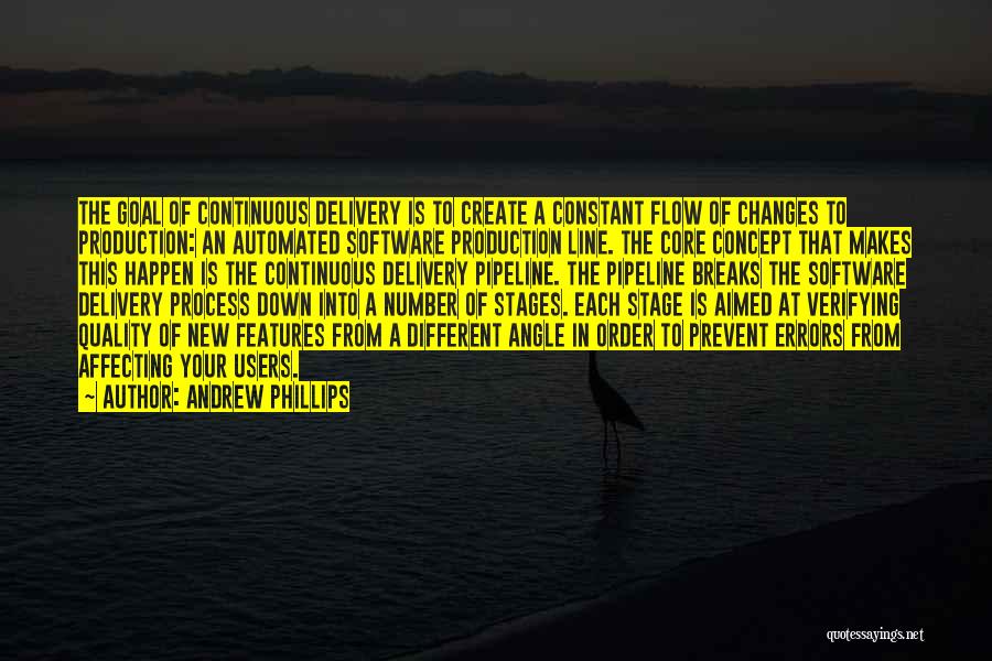 Production Line Quotes By Andrew Phillips