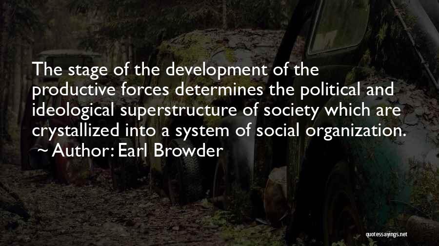 Productive Quotes By Earl Browder