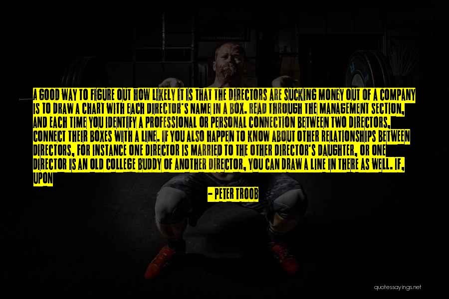 Professional Quotes By Peter Troob Professional Quotes By Peter Troob