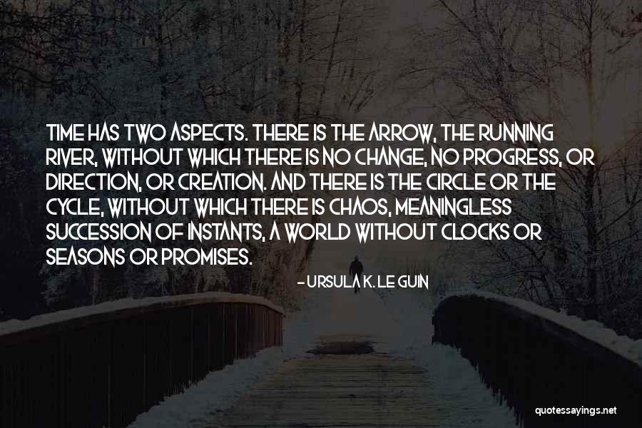 Progress And Change Quotes By Ursula K. Le Guin Progress And Change Quotes By Ursula K. Le Guin