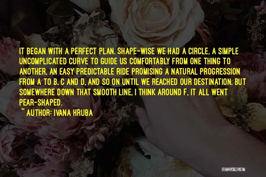 Progression Quotes By Ivana Hruba
