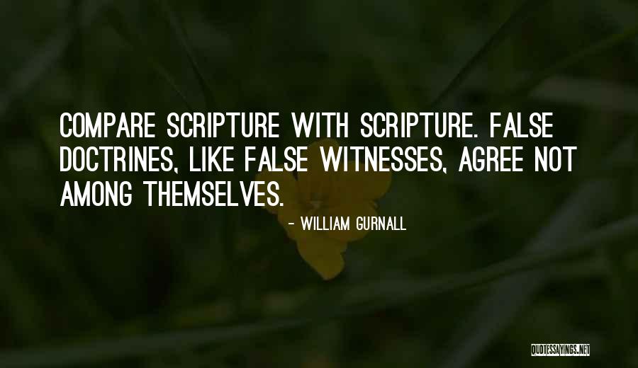 Projections Song Quotes By William Gurnall Projections Song Quotes By William Gurnall