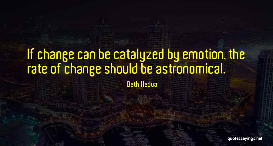 Proliferance Quotes By Beth Hedva