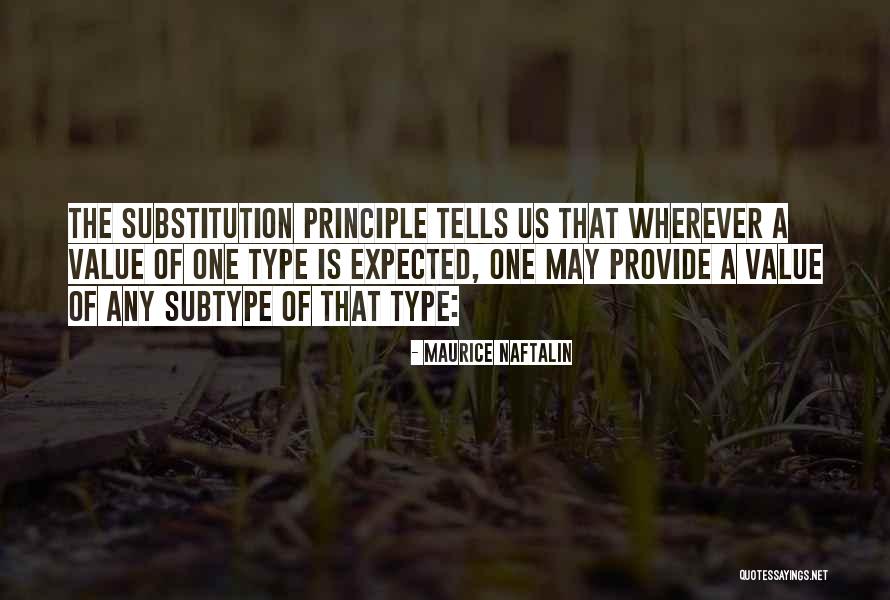 Promeni Me Quotes By Maurice Naftalin Promeni Me Quotes By Maurice Naftalin