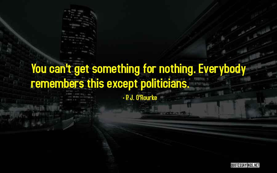Promulgar Sinonimo Quotes By P. J. O'Rourke Promulgar Sinonimo Quotes By P. J. O'Rourke