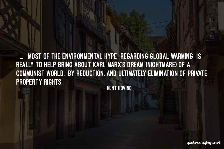 Property Quotes By Kent Hovind