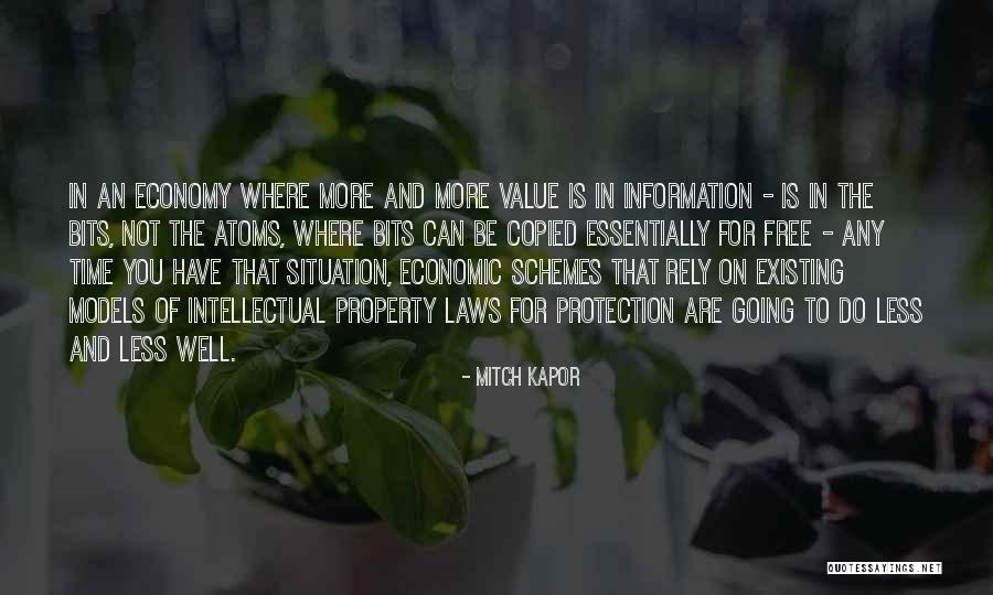 Property You Quotes By Mitch Kapor Property You Quotes By Mitch Kapor