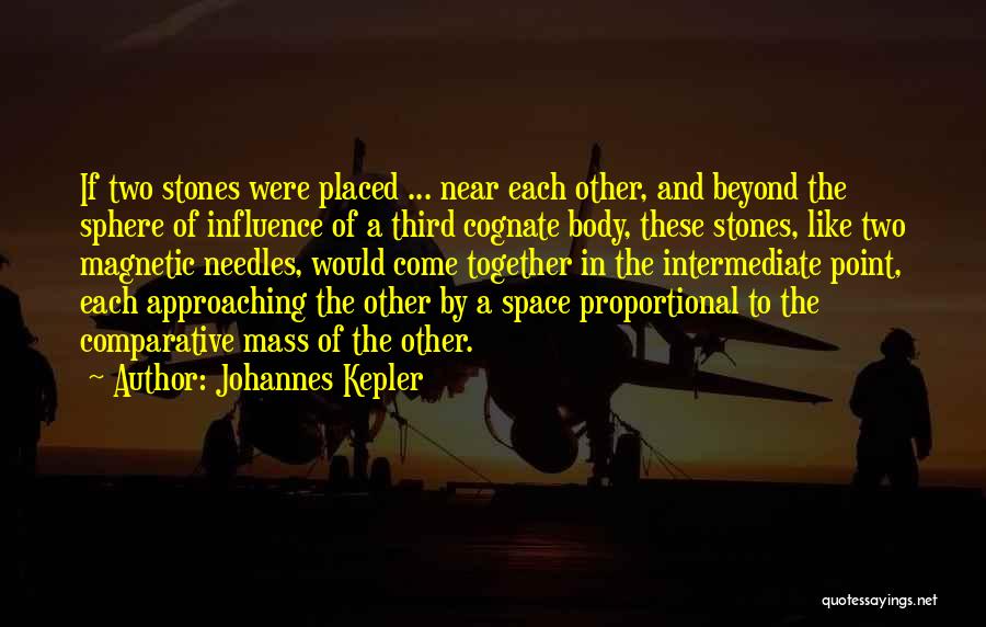 Proportional Quotes By Johannes Kepler