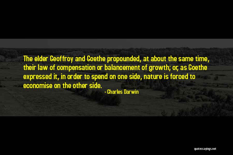 Propounded To Or Propounded Quotes By Charles Darwin Propounded To Or Propounded Quotes By Charles Darwin
