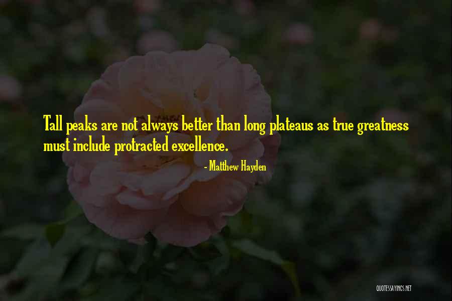 Protracted Quotes By Matthew Hayden Protracted Quotes By Matthew Hayden