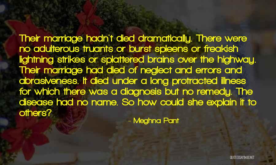 Protracted Quotes By Meghna Pant Protracted Quotes By Meghna Pant