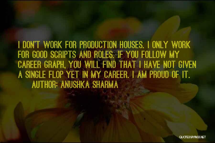 Proud To Be Single Quotes By Anushka Sharma