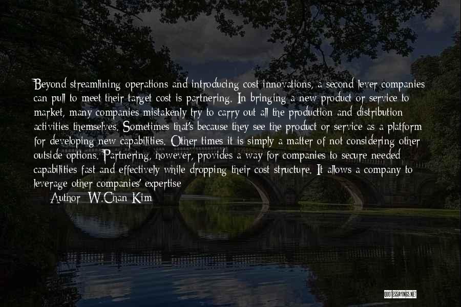 Providing Options Quotes By W.Chan Kim