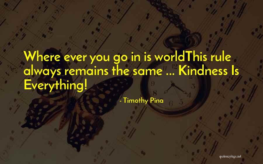 Proyeksi Penduduk Quotes By Timothy Pina Proyeksi Penduduk Quotes By Timothy Pina