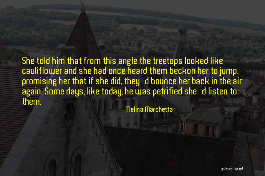 Przekazano Quotes By Melina Marchetta Przekazano Quotes By Melina Marchetta