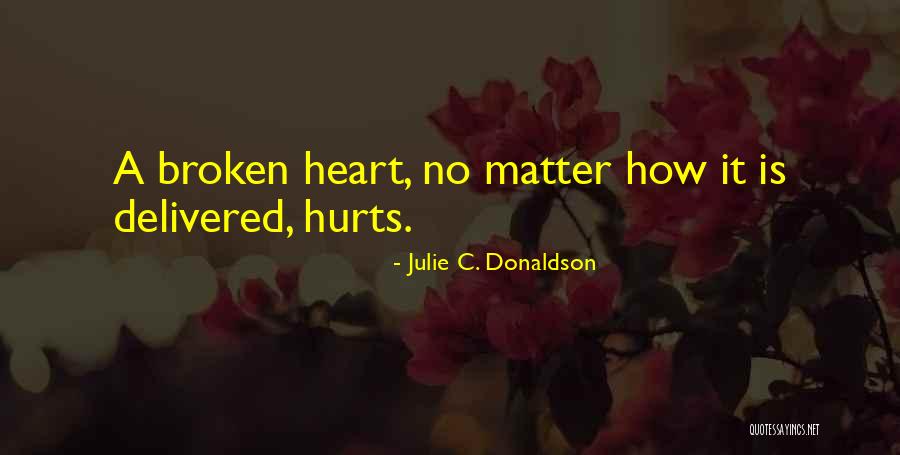 Przybylski Insurance Quotes By Julie C. Donaldson Przybylski Insurance Quotes By Julie C. Donaldson