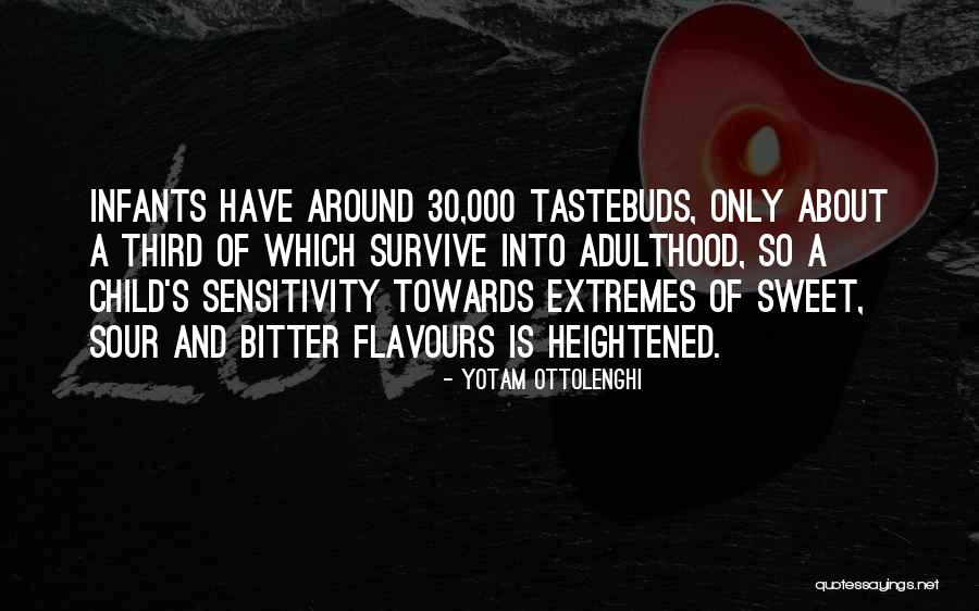 Przybysz Football Quotes By Yotam Ottolenghi Przybysz Football Quotes By Yotam Ottolenghi