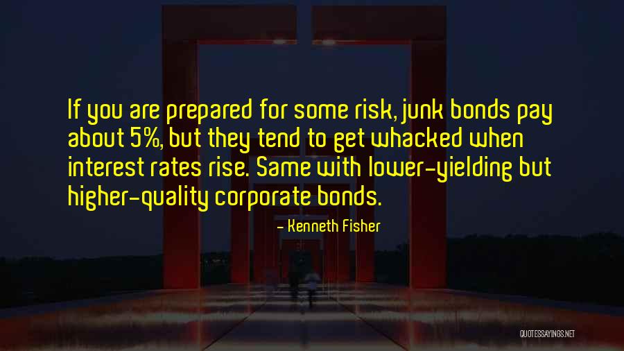 Pseudonymous Synonym Quotes By Kenneth Fisher Pseudonymous Synonym Quotes By Kenneth Fisher
