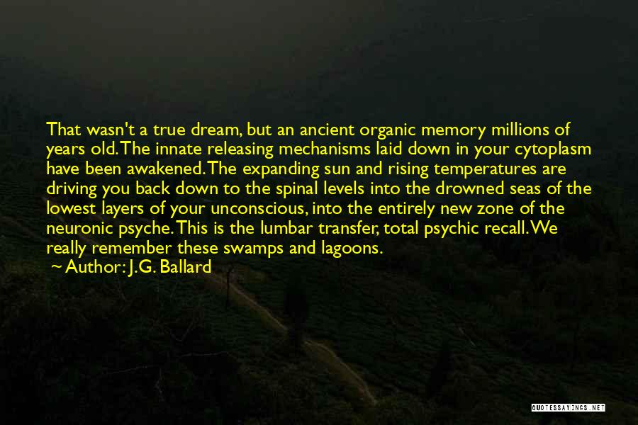 Psychic Dream Quotes By J.G. Ballard