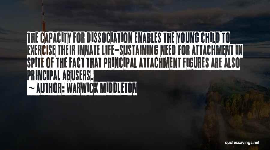 Psychological Abuse Quotes By Warwick Middleton