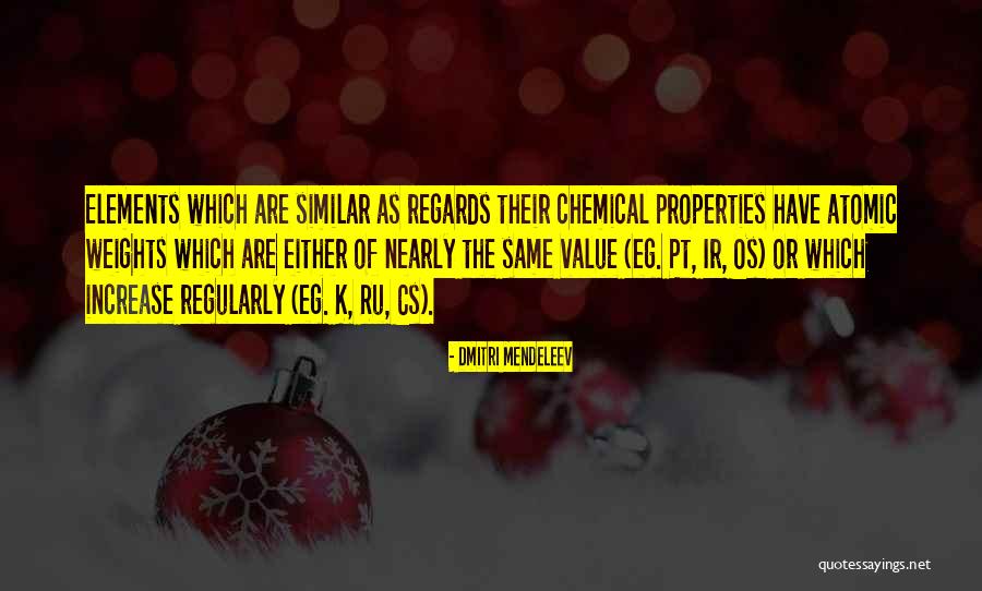 Pt 2 Quotes By Dmitri Mendeleev Pt 2 Quotes By Dmitri Mendeleev