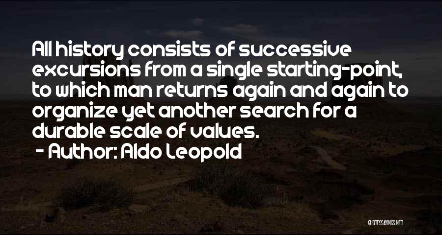 Ptolomeu Wikipedia Quotes By Aldo Leopold
