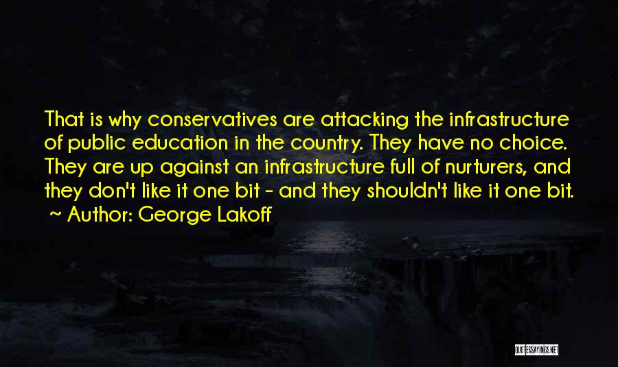 Public Education Quotes By George Lakoff