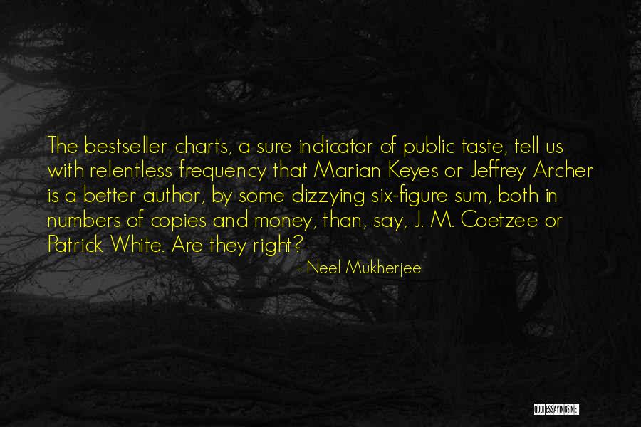 Public Figure Quotes By Neel Mukherjee