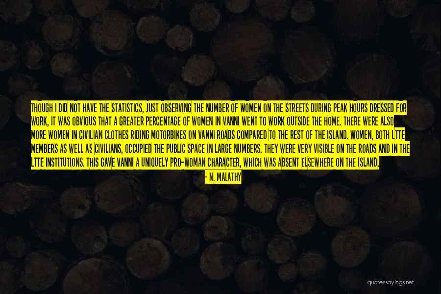 Public Space Quotes By N. Malathy Public Space Quotes By N. Malathy