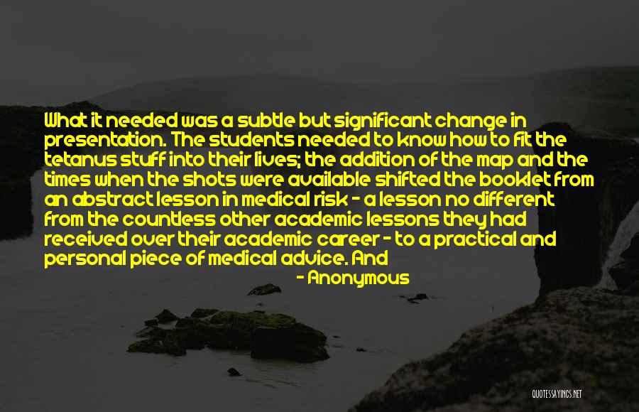 Puchner Birtok Quotes By Anonymous Puchner Birtok Quotes By Anonymous